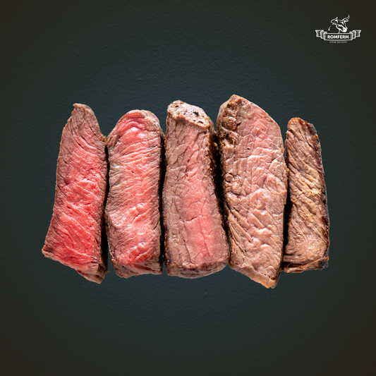 Mic Ghid al Tăieturilor de Vită: Cum să Faci Diferența între Cele Mai Populare Piese